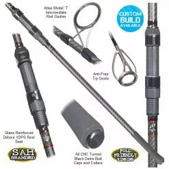 Tackle Box CF-X Black Edition 12ft Continental Carp Rod 3 – 4.5oz (50mm)
