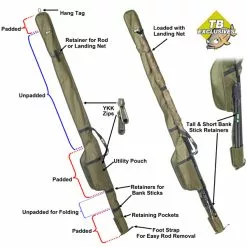 Tackle Box 12ft 50mm Skeletal Protective Rod Sleeve