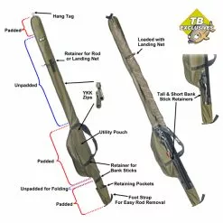 Tackle Box 11ft Slim Skeletal Protective Rod Sleeve