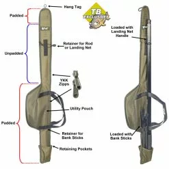 Tackle Box Darent Valley 8ft Quiver Special Skeletal Protective Rod Sleeve