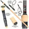 Tackle Box CF-X Black Edition Carp Rod 12ft 3.25lb (50mm) – Full Cork Handle -Rods Sales 2023 22078 600