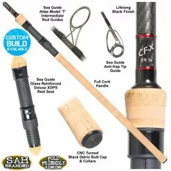 Tackle Box CF-X Black Edition Carp Rod 11ft 3lb (50mm) – Full Cork Handle